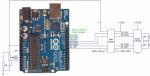 Arduino 2dof from Ale