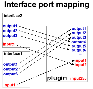 pluginmapping