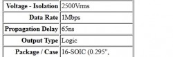 ADUM1410 Propagation delay / ADUM1410.jpg ADUM1410.jpg
