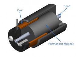 voice-coil-cut-away.jpg