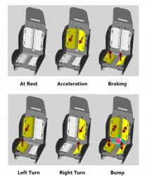 GS-4 Response Motion.jpg