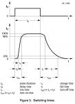 Optocuopler 4N26 Switching Curve