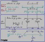 20130430113511-RacingMat-schy-ma-consigne-jeu-xsim-arduino-moteur-cockpit-v3