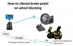schema vibrate pedal sans xsim
