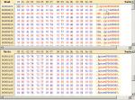 Mereni Trafic Analysis Garbled