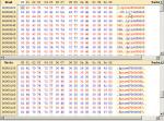 Mereni Trafic Analysis Garbled