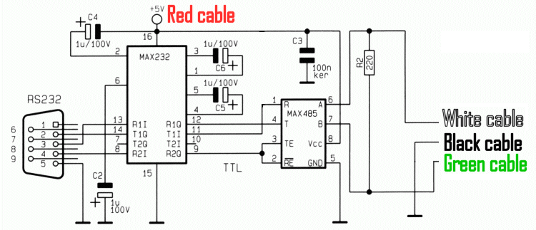 SCN5Hardware11