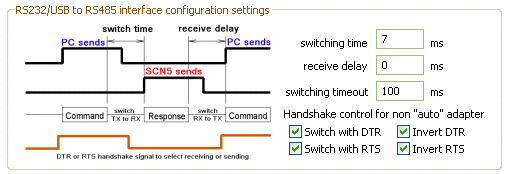 SCN5Hardware2 SCN5Hardware2