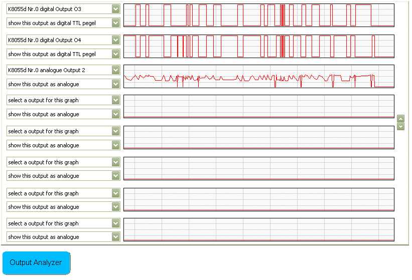 analyser2screen