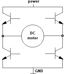 electricscreen5