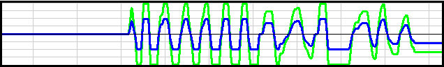 graph34