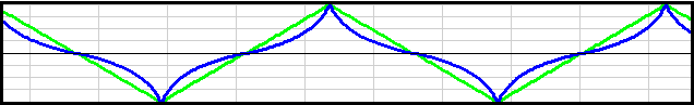 logdiagram1 logdiagram1