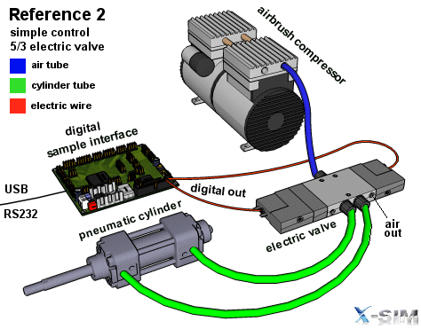 pneumaticscreen2