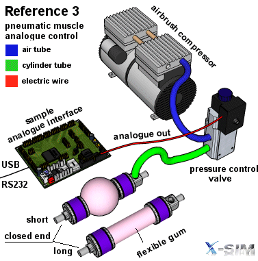pneumaticscreen3 pneumaticscreen3