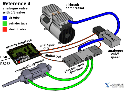 pneumaticscreen4