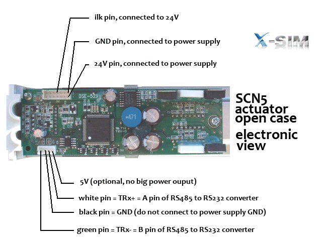 scn5wiring7